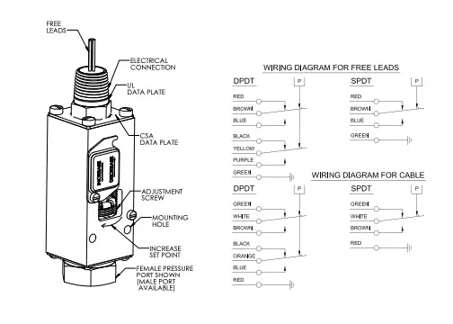 How To Wire Test And Install A Pressure Switch Ccsdualsnap